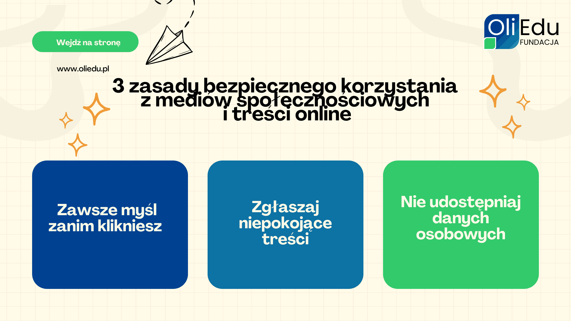 prezentacja