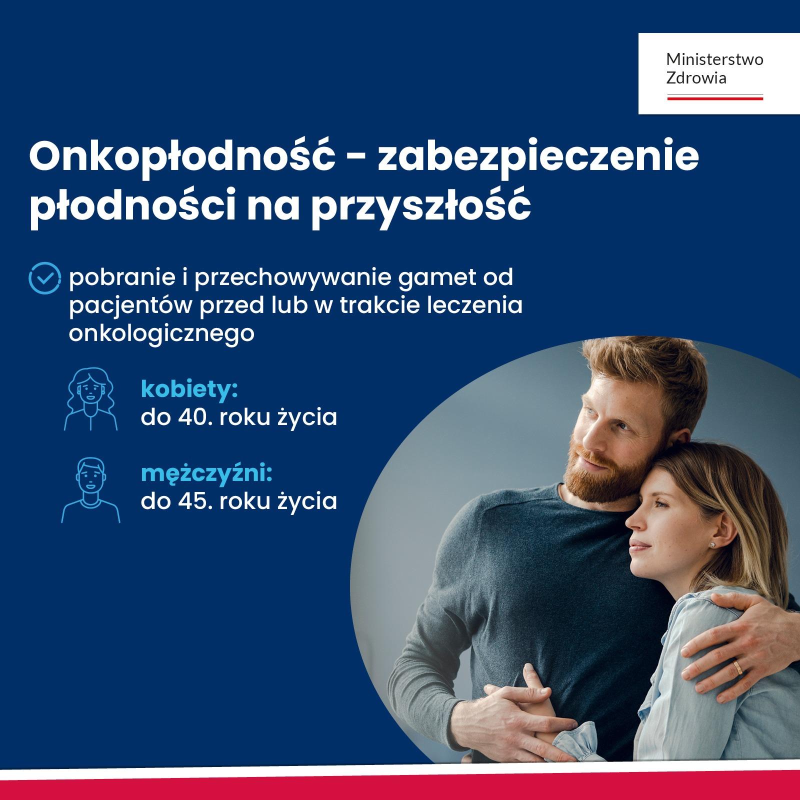 grafika informacyjna