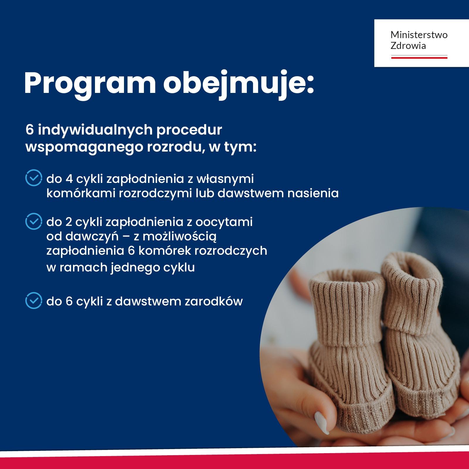 grafika informacyjna